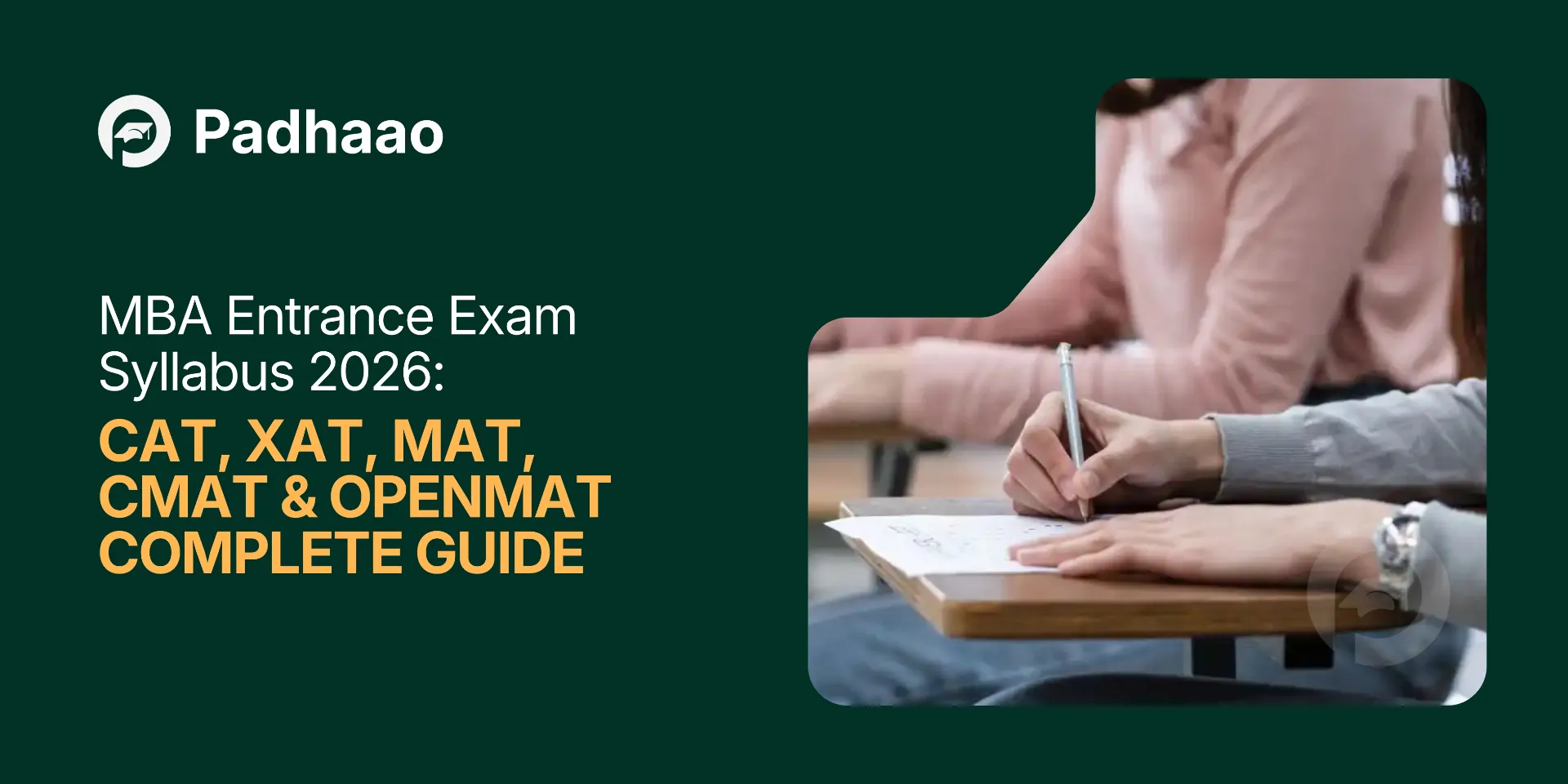 MBA entrance exam syllabus guide 2026
